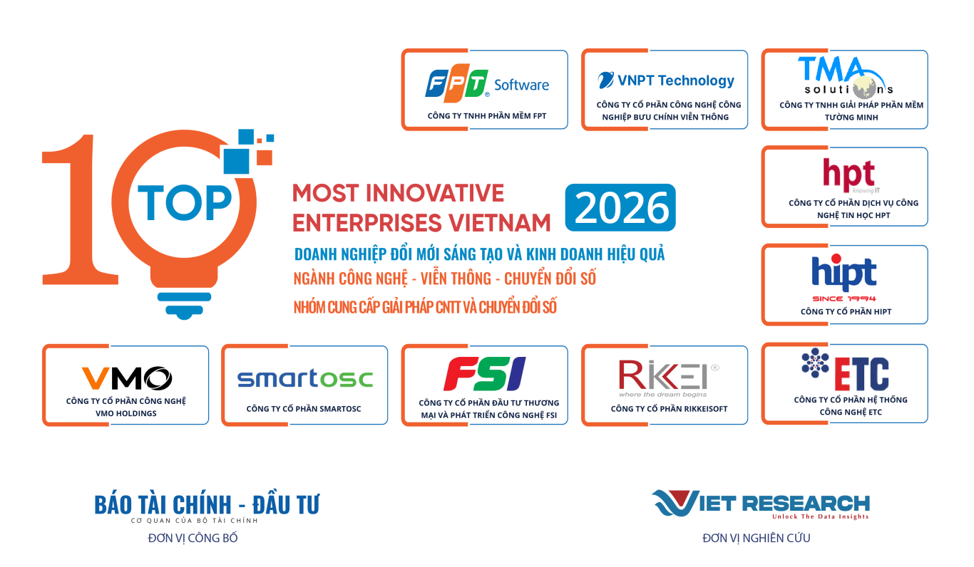 HPT thuộc Top 10 Doanh nghiệp Đổi mới sáng tạo và Kinh doanh hiệu quả năm 2026